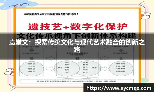 袁堂文：探索传统文化与现代艺术融合的创新之路